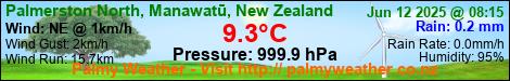 Palmy Weather - Palmerston North, New Zealand. The heart of the Manawatu