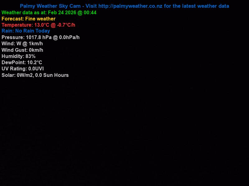 Palmerston North City Weather Webcam